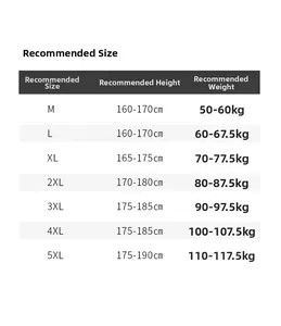 Size recommendation chart for men outdoor casual jacket ranging from size M to 5XL