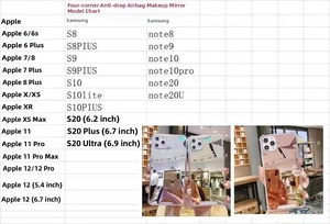 List of compatible smartphone models for the mirrored shockproof protective case