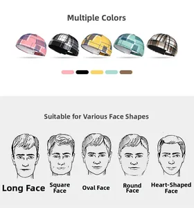 Detail of colorful plaid docker caps with illustrated face shape matching guide