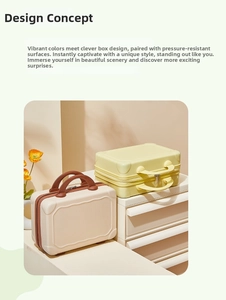 Detail of 14-inch hard shell cosmetic cases in cream and lime colors with relief lines