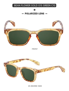 Detailed views of tortoise shell polarized sunglasses with green lenses from multiple angles