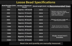 Tableau de spécifications détaillé pour perles en pierre naturelle de 3 mm à 20 mm