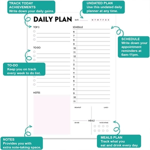 Detailed daily planner page layout with schedule tracking and task management sections