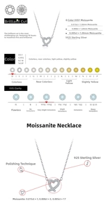 Technical details of heart moissanite necklace with S925 silver and VVS1 clarity specifications