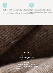 Detailed macro view of 200-needle tight knit long-staple cotton socks with AAA antibacterial