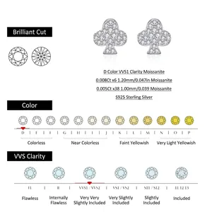 Moissanite D VVS1 S925 silver stud earrings with clover design and stone grading specs