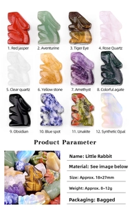 Detailed selection of 1 inch hand-carved natural crystal bunny figurines with material labels