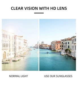 Comparison showing HD lens clarity and glare reduction on fashion mushroom sunglasses