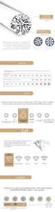 Detailed size chart for moissanite rings showing weight, diameter, clarity and cut grades