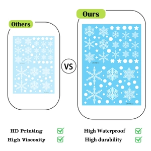 Detail of white snowflake window stickers showing high viscosity and waterproof features