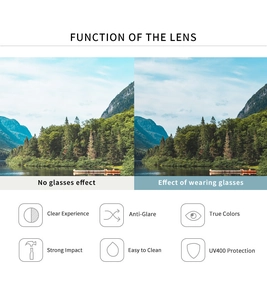 Detail view of UV400 protection and anti-glare features for semi-rimless sunglasses