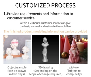 Custom DIY silicone mold process for Gnome and female statue scented candles and plaster