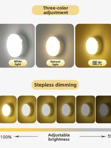Detail of LED light showing three color temperatures and stepless dimming adjustment