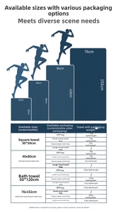 Size chart showing dimensions for microfiber beach towels and sports bath towels