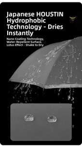 Macro detail of waterproof nano coating on umbrella fabric showing lotus effect droplets