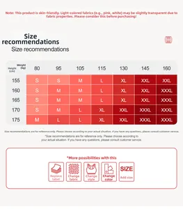 Detaillierte Größentabelle für Sportwesten mit Angaben zu Körpergröße und Gewicht in cm/kg