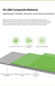 Three-layer composite structure of the suitcase shell showing PC and ABS material layers