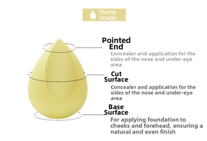 Detail view showing functional areas of the yellow stamp-style makeup sponge