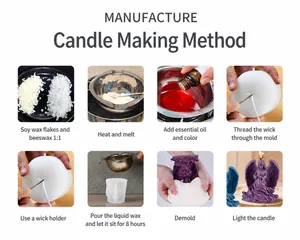 Guide DIY en 8 étapes pour créer des bougies ange avec moules en silicone