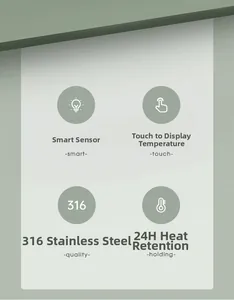 Detailed icon view of 316 stainless steel vacuum flask with smart LED temperature display