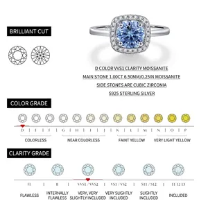 S925 sterling silver ring with 1.0ct blue moissanite in brilliant D color VVS1 clarity