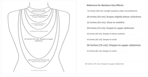 Size guide showing necklace length options from 14 to 33 inches on a female neck profile
