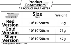 Detailed size chart for mini Christmas trees in red gold and silver showing dimensions