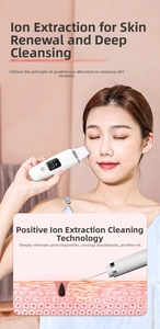 Deep pore cleansing showing ultrasonic skin scrubber with ion export on face