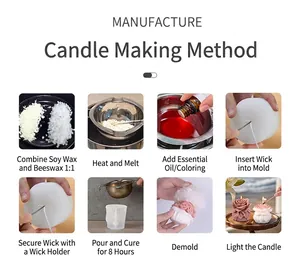 Guida alla creazione di candele a rosa con cera di soia, stampo in silicone e stoppino