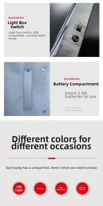 Detailed view of LED light box showing USB port, battery compartment, and power switch
