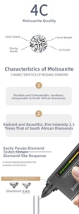 Infographic showing Moissanite 4C standards D color grade and diamond tester verification