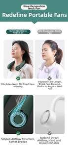 Detail showing bladeless neck fan with ergonomic slope air duct design for comfort