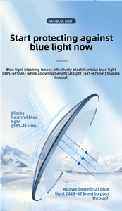 Detail of anti-blue light lens blocking 385-415nm waves against a snowy background