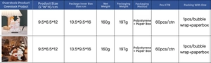 Size chart for coffee gnome resin figurines showing dimensions and weight for home decor