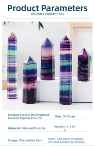 Detailed parameter table and size guide for natural rainbow fluorite crystal hexagonal columns