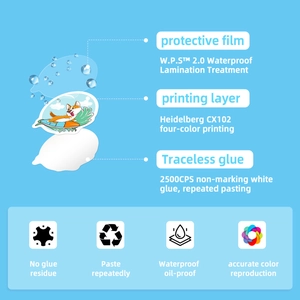 Detail of waterproof cartoon corgi sticker layers including printing and adhesive tech