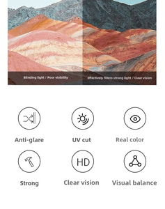 Polarized night vision lens detail showing anti-glare, UV protection and HD vision features