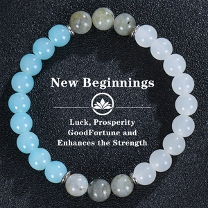 Dettaglio del bracciale di perline in apatite blu 8mm e turchese con carta New Beginnings