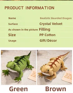 Detailed comparison of green and brown plush bearded dragon lizard toys on beige carpet