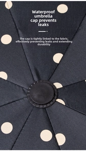 Macro detail of waterproof top cap and reinforced stitching on black polka dot umbrella