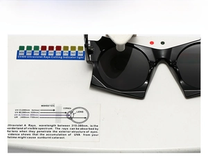 UV400 protection test for black chunky sunglasses showing UV light blockage technology