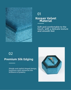 Macro shot of blue velvet hexagonal ring box with premium silk edge and lid detail