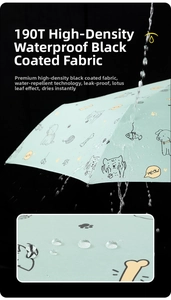 Detail of 190T waterproof fabric with lotus leaf effect on green cartoon cat umbrella