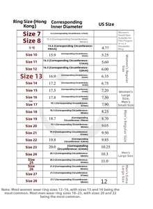 Size chart for crown ring showing inner diameter and circumference for sizes 7 to 28