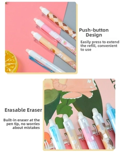 Detail view of retractable erasable pens with floral patterns and built-in eraser tips