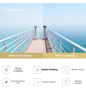 Comparison showing sunglasses lens performance with glare blocking and color clarity