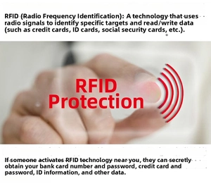 Macro view of the RFID blocking technology layer protecting sensitive credit card data