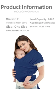 Detail specifications and fit guide for the navy blue wrap baby carrier with 20kg capacity