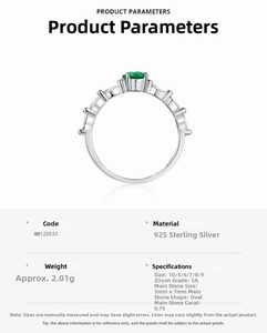 Macro view of S925 sterling silver ring with 0.75ct emerald green oval zircon stone