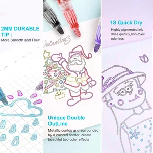 Detail of 2mm double line outline marker showing durable tip and metallic quick-dry ink